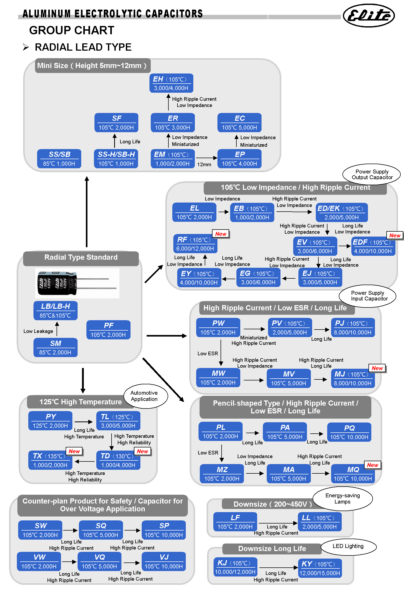 duplex motor starter wiring diagram wiring diagram duplex motor starter wiring diagram wiring diagram